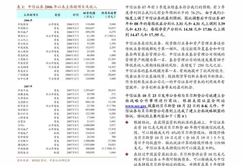 中信建投 映翰通(688080)——深耕配網智能化改造，掘金廣闊工業物聯網藍海